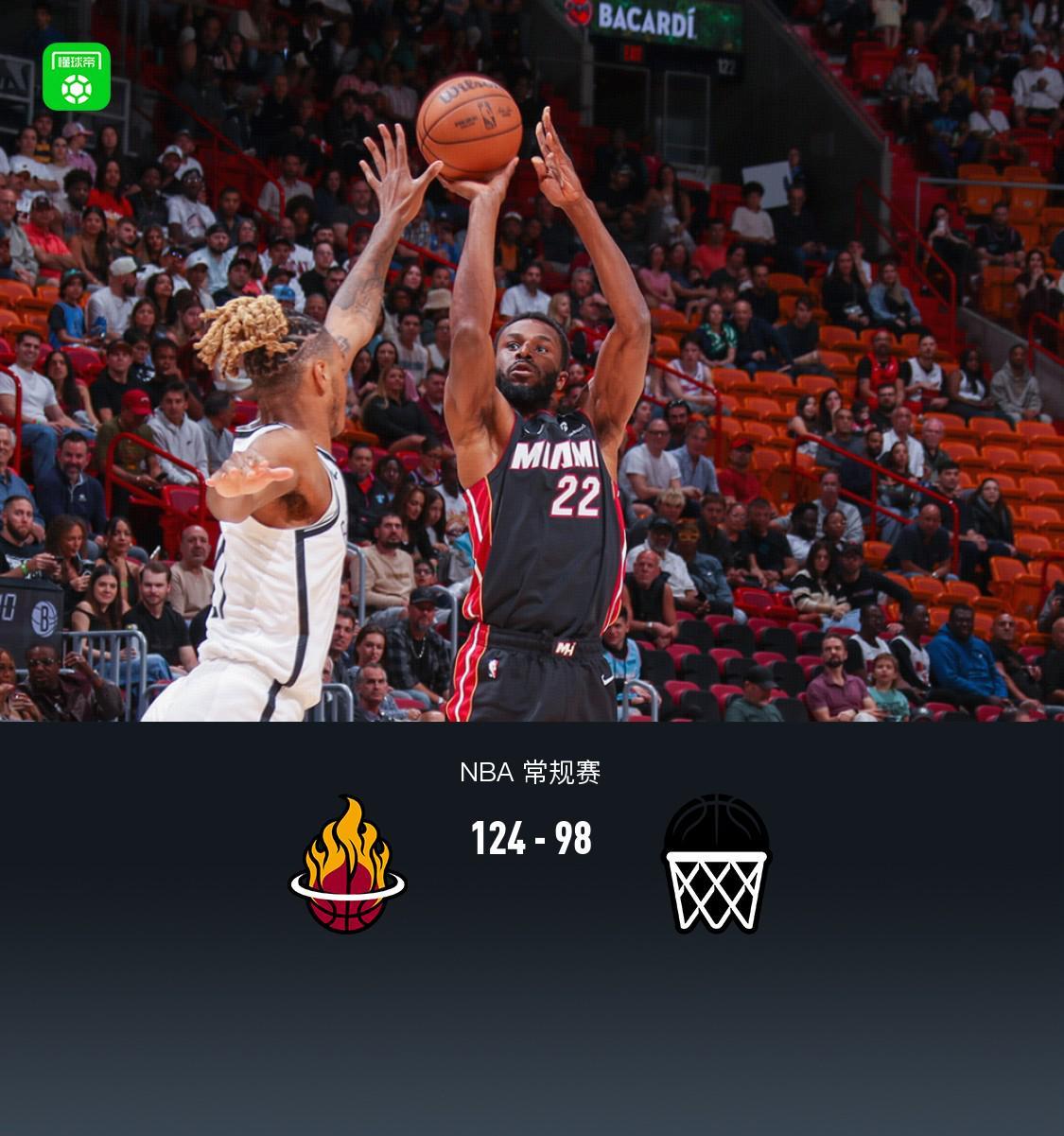 热火124-98送篮网9连败,阿德巴约23+9+4